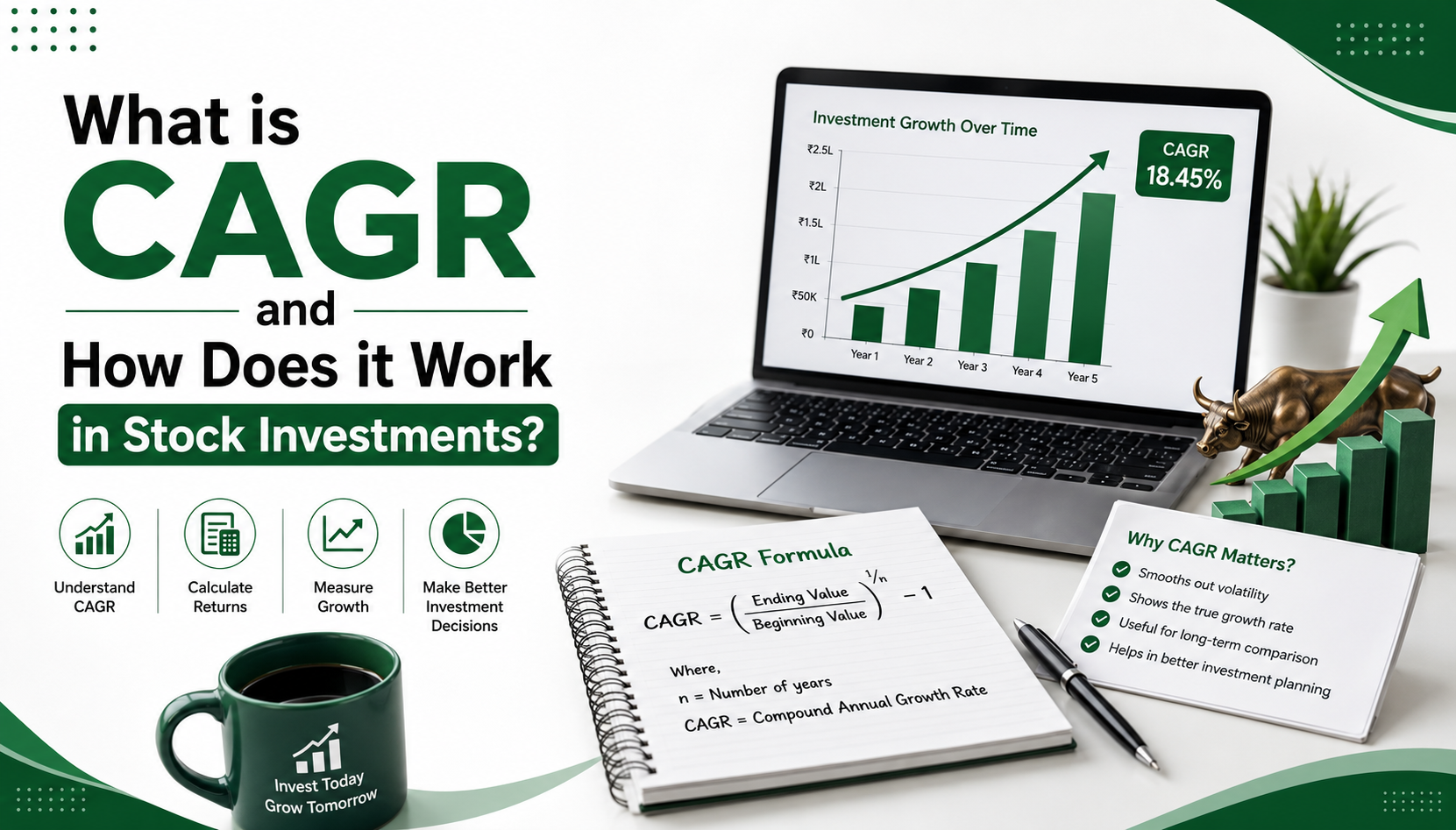 CAGR Article
